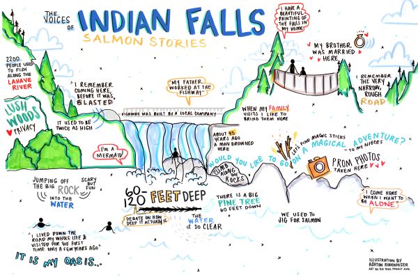 Illustration_Community_Voices_Art_on_the_Trail_2026_600x800.jpg