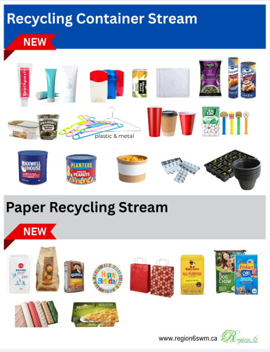 Recycling Streams